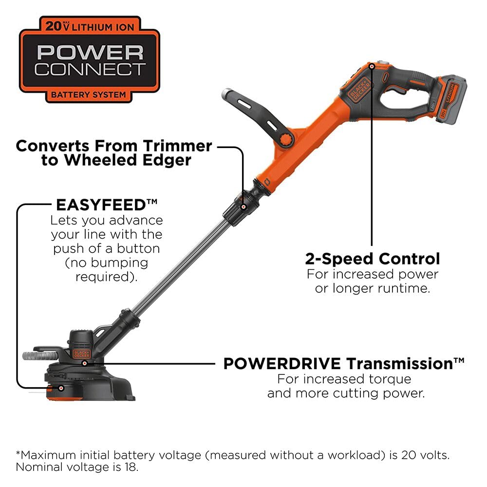BLACK+DECKER EASYFEED head close-up showing button feed for fast line changes