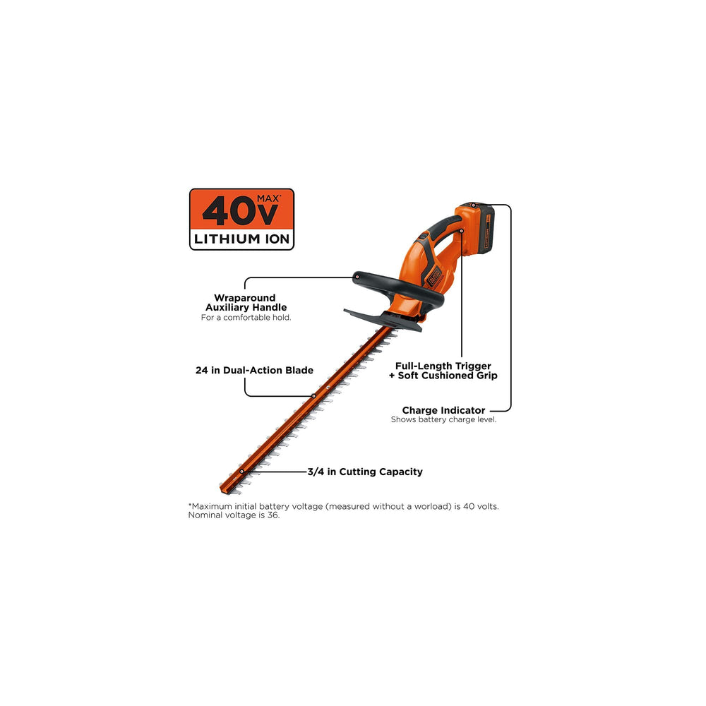 BLACK+DECKER close-up of dual-action blades highlighting smooth cuts and reduced vibration