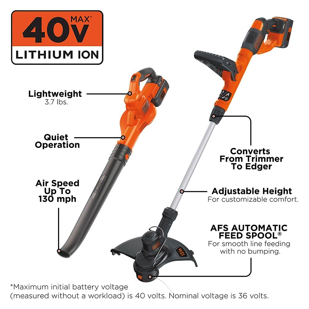 BLACK+DECKER trimmer in use cutting grass for fast clean edges benefit