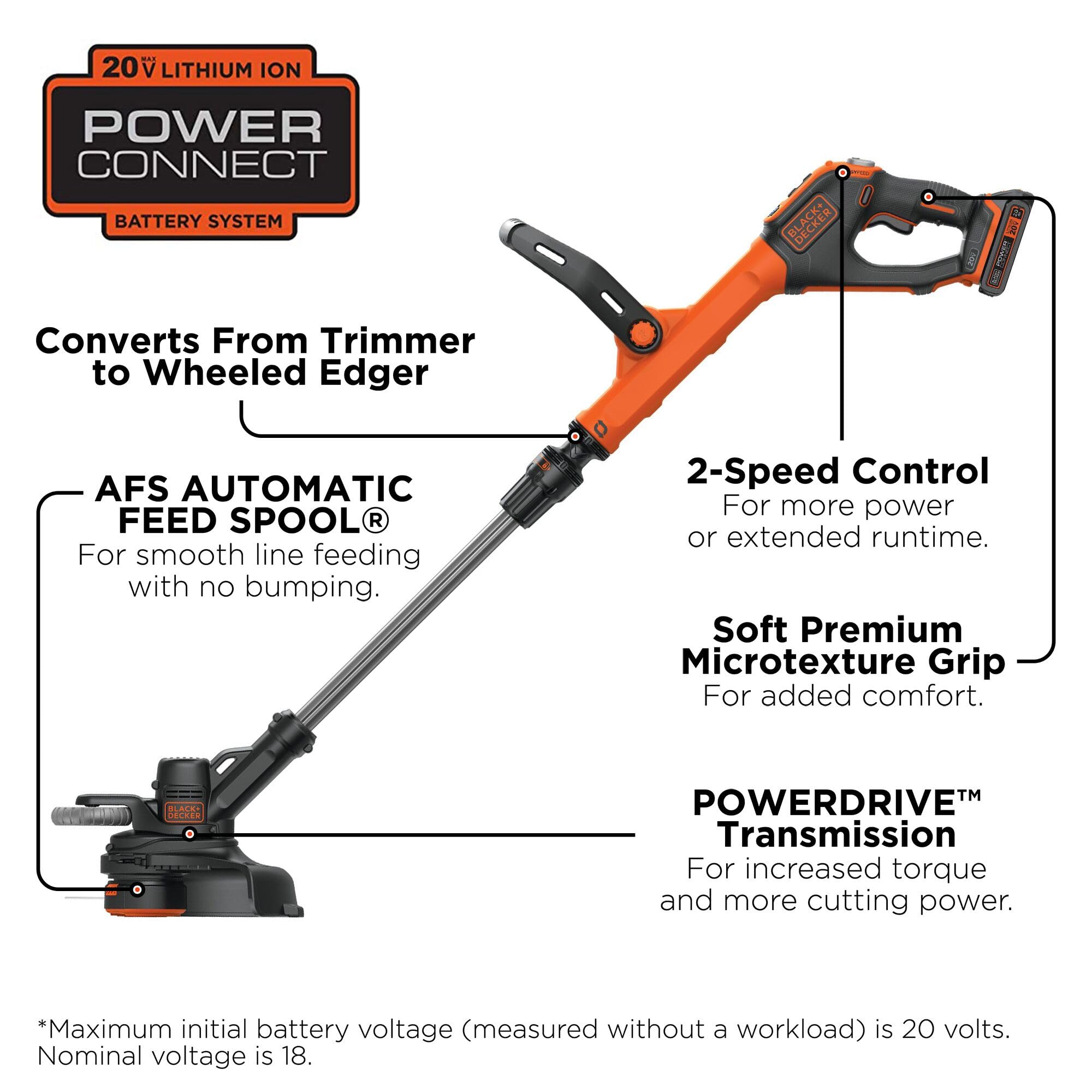 BLACK+DECKER EASYFEED button detail showing quick no-bump line advance