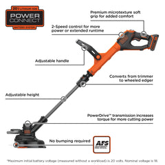 BLACK+DECKER close-up of premium micro texture grip for comfortable control