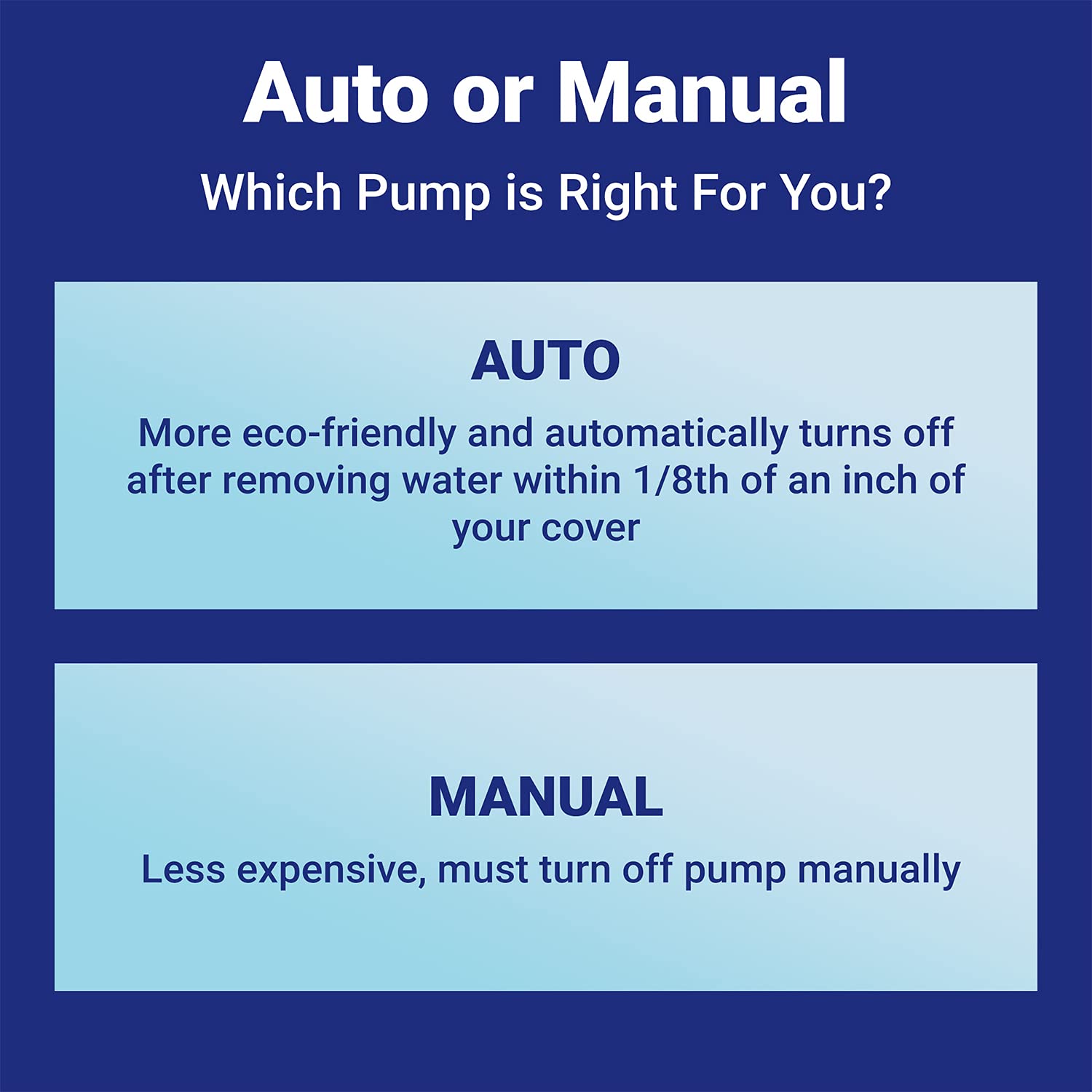 BLACK+DECKER pump next to ruler showing compact size and placement benefit