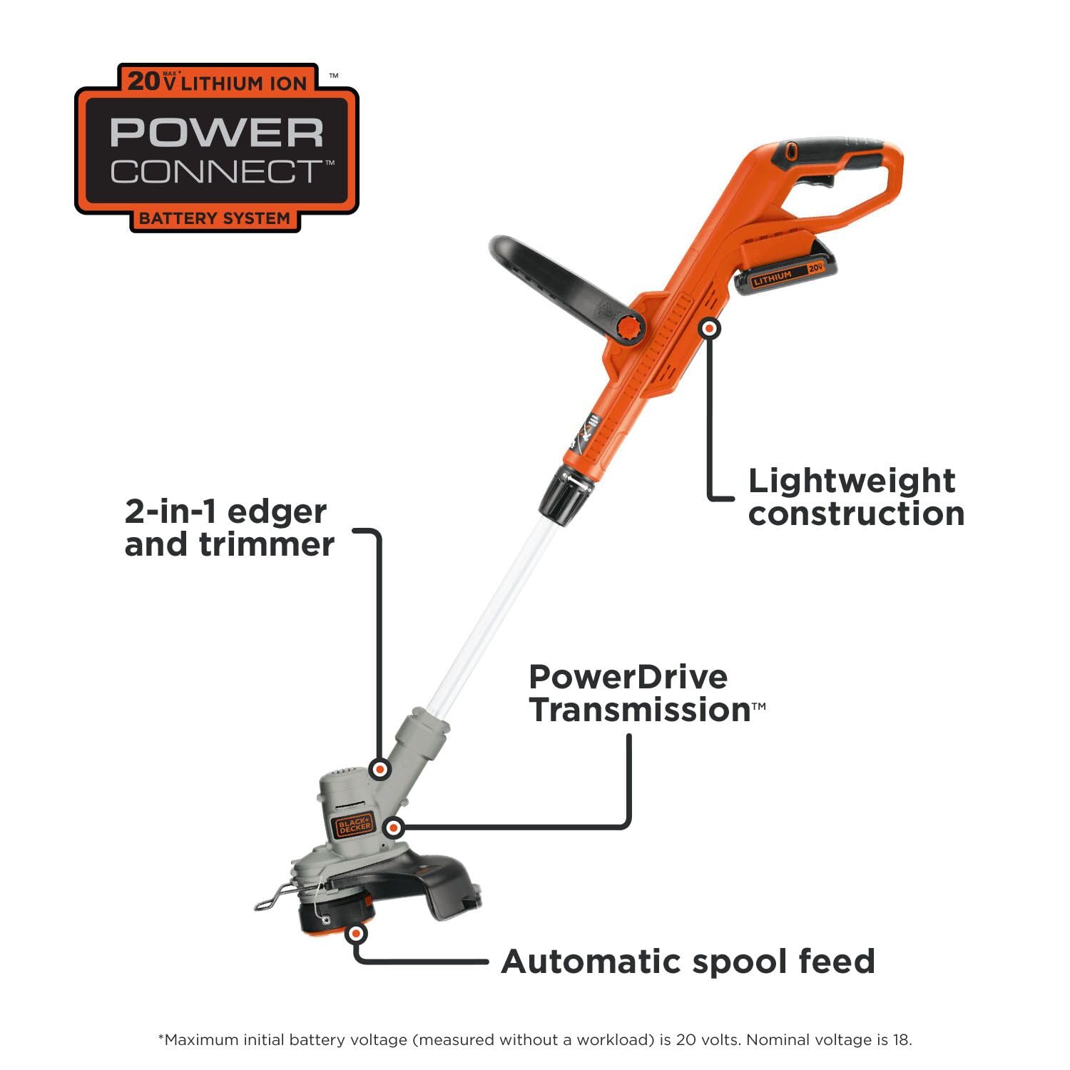 BLACK+DECKER close-up of automatic feed spool, continuous line feed benefit