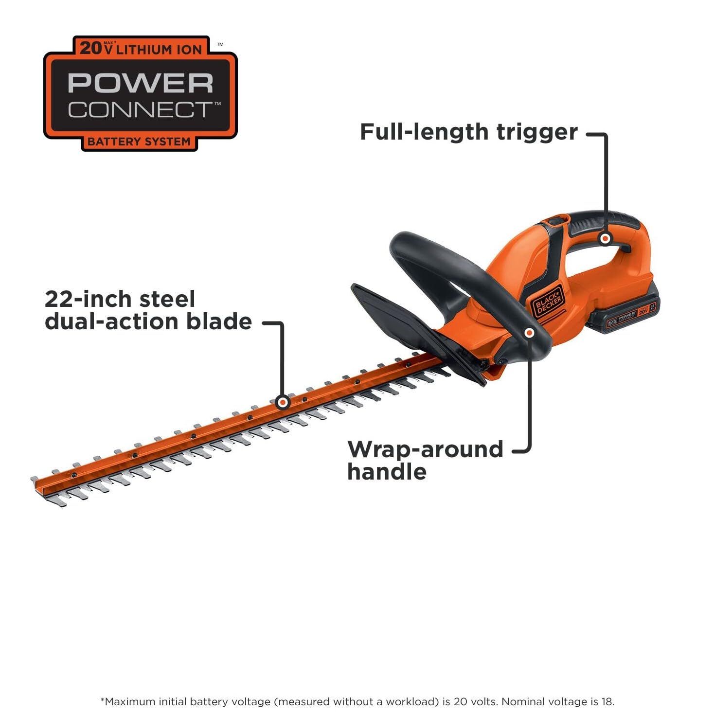 BLACK+DECKER soft-grip handle detail offering comfortable control during prolonged trimming