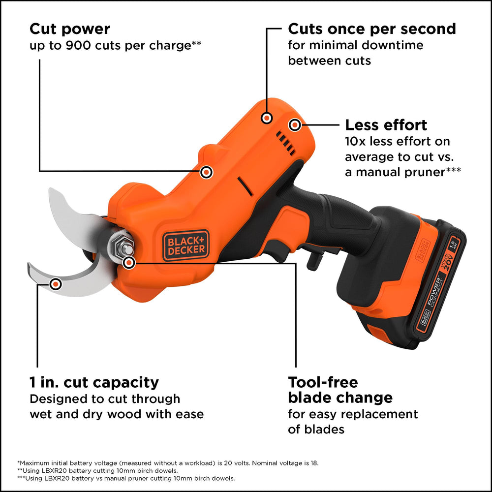 BLACK+DECKER battery and charger kit displayed to show included power and fast recharging