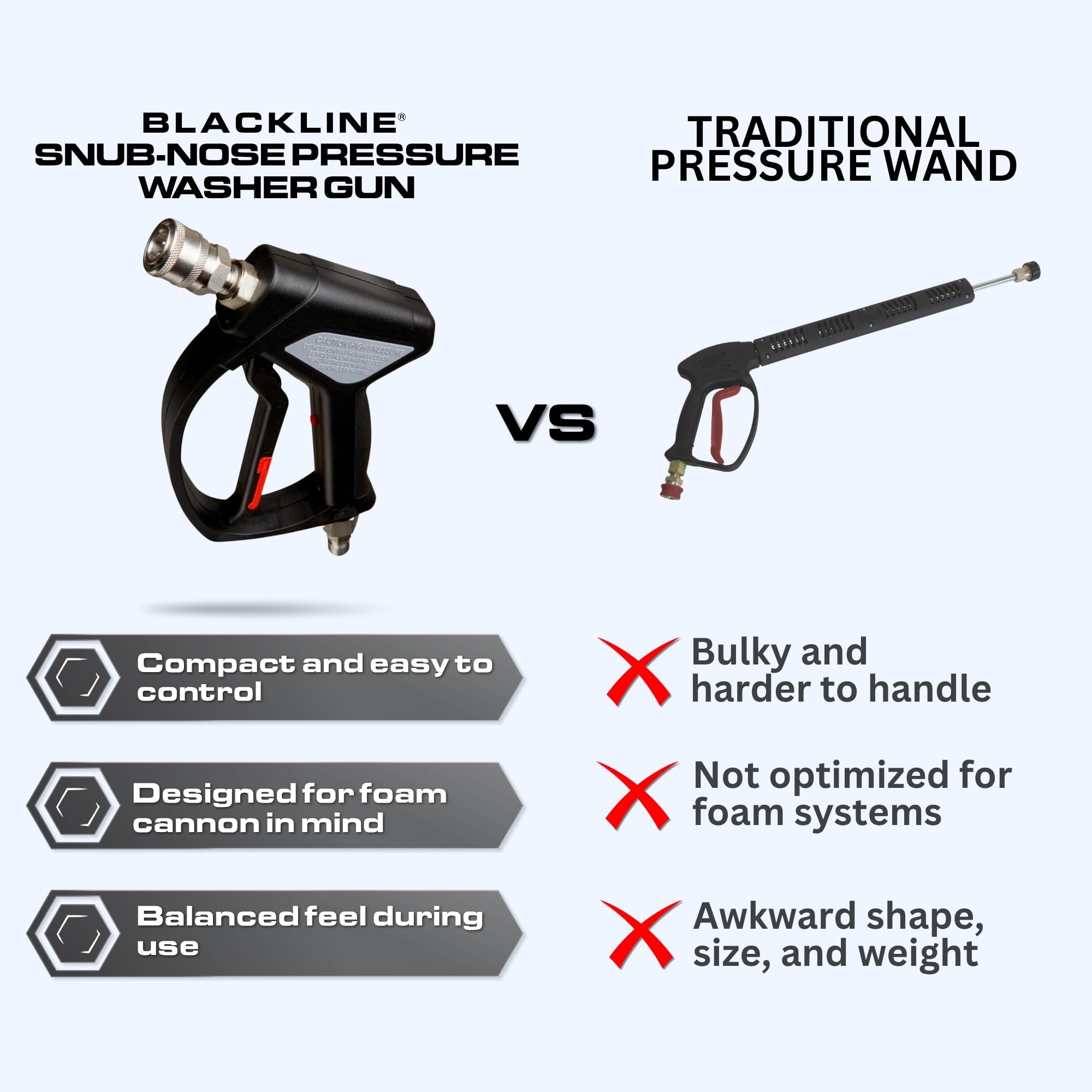 Blackline used on a driveway demonstrating powerful targeted cleaning