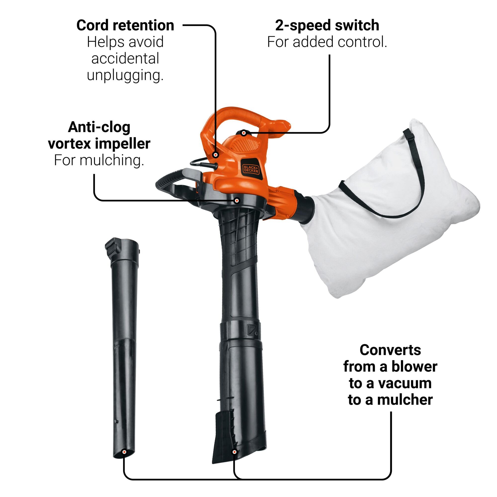 BLACK+DECKER blow tube close-up highlighting targeted airflow efficiency