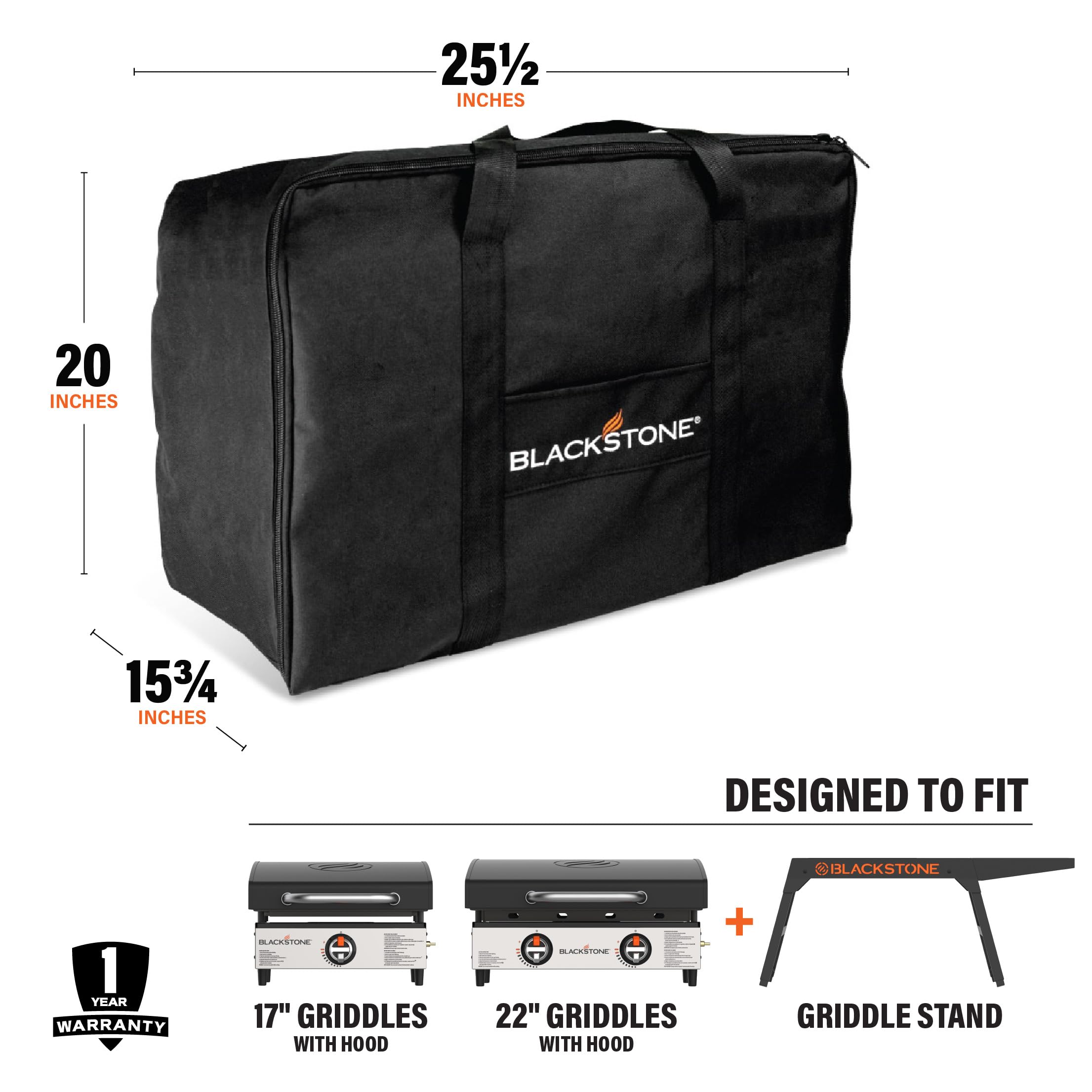 BLACKSTONE resin handle detail for comfortable secure carrying