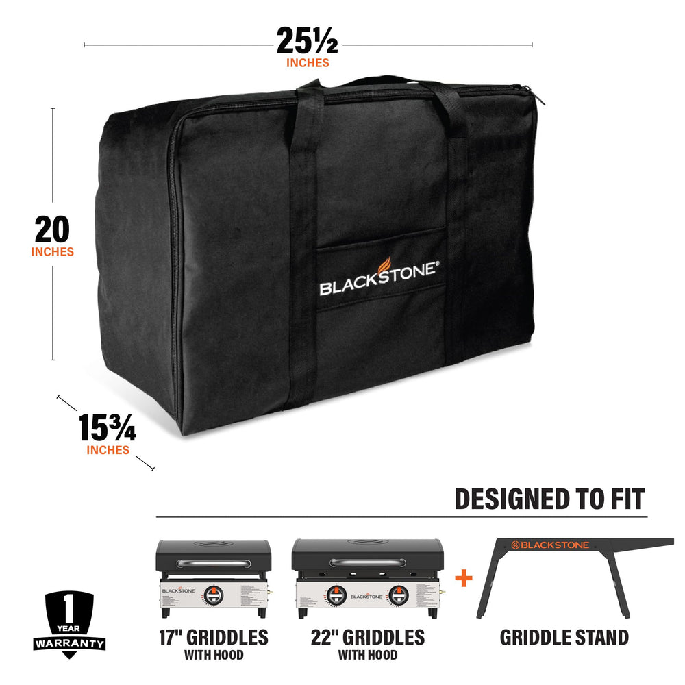 BLACKSTONE resin handle detail for comfortable secure carrying