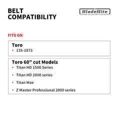 BladeBite belt installed on a 60 inch Toro deck demonstrating correct fit and performance