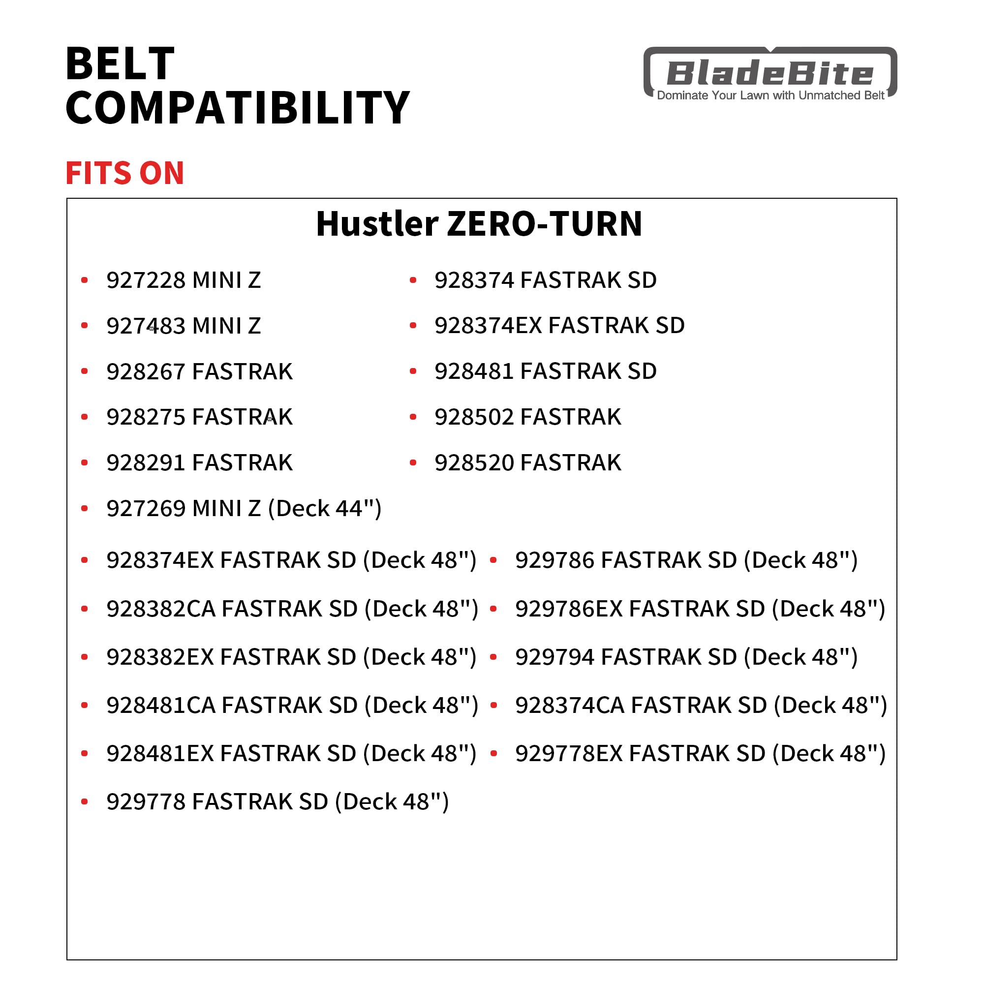 BladeBite belt edge profile highlighting 5/8" width and groove engagement benefit