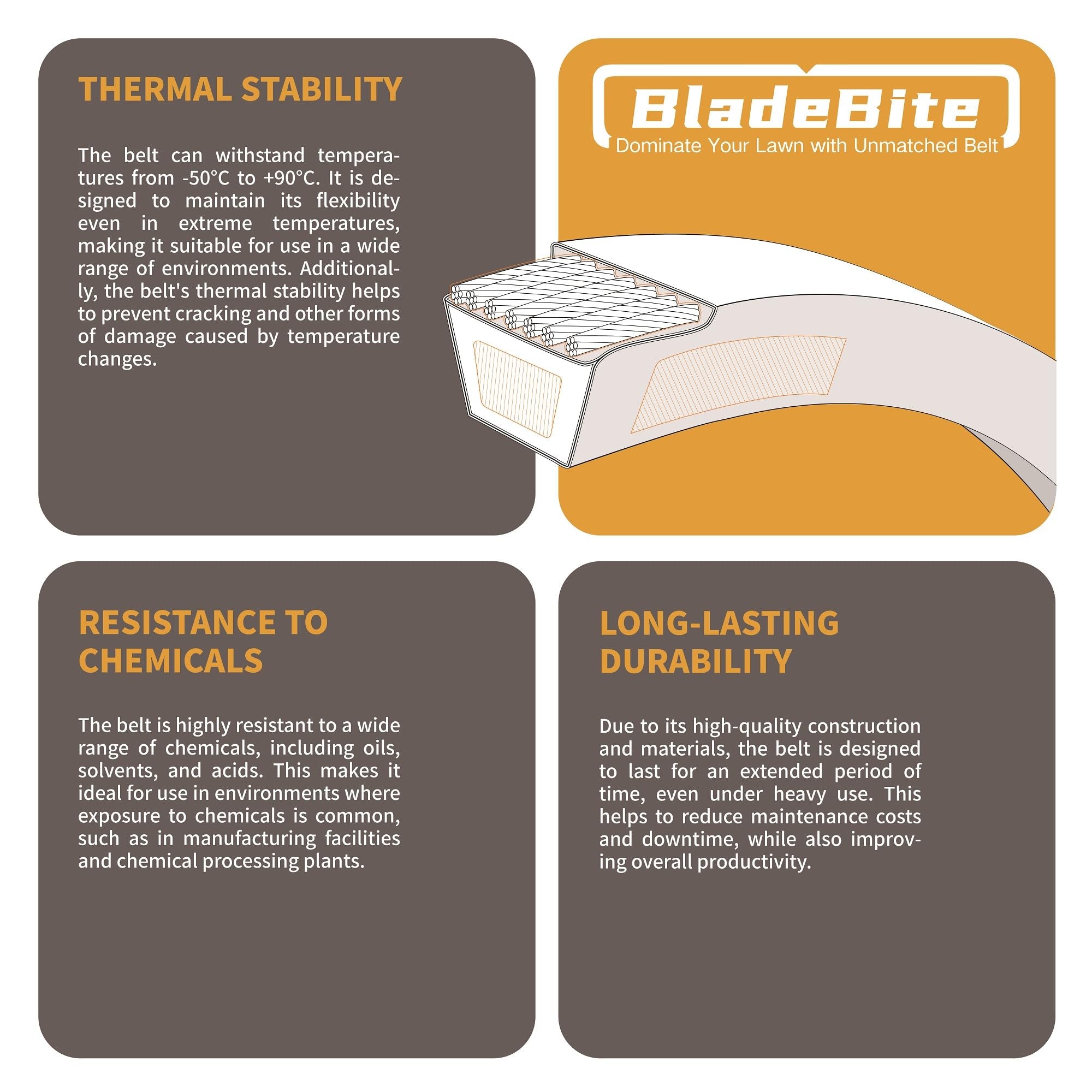 BladeBite belt installed on a 54-inch deck demonstrating correct fit and routing