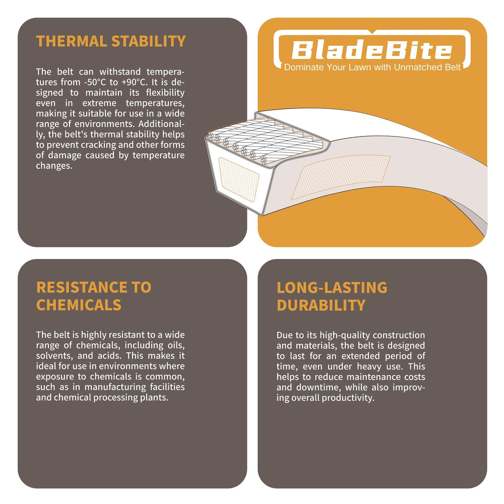 BladeBite belt installed on a 54-inch deck demonstrating correct fit and routing