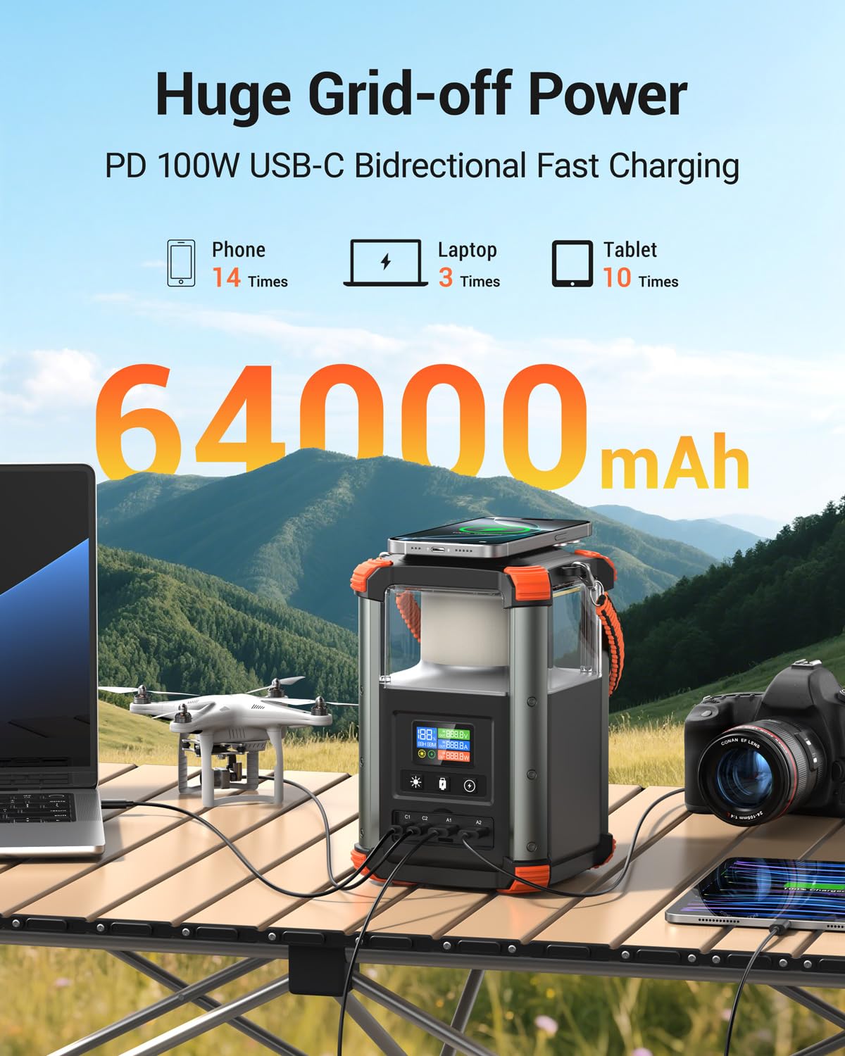 BLAVOR close-up of USB-C and LCD display for fast clear monitoring