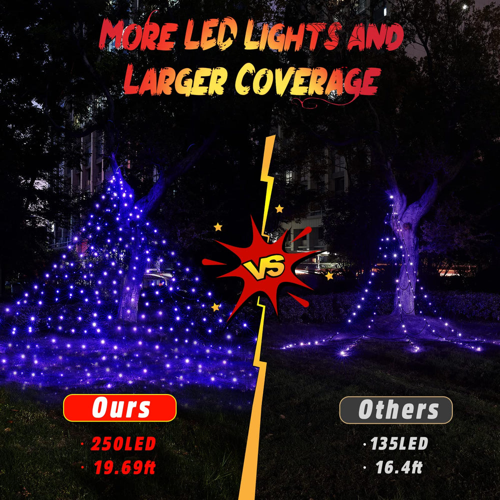 BlcTec close-up of purple LED cluster showing bright even illumination