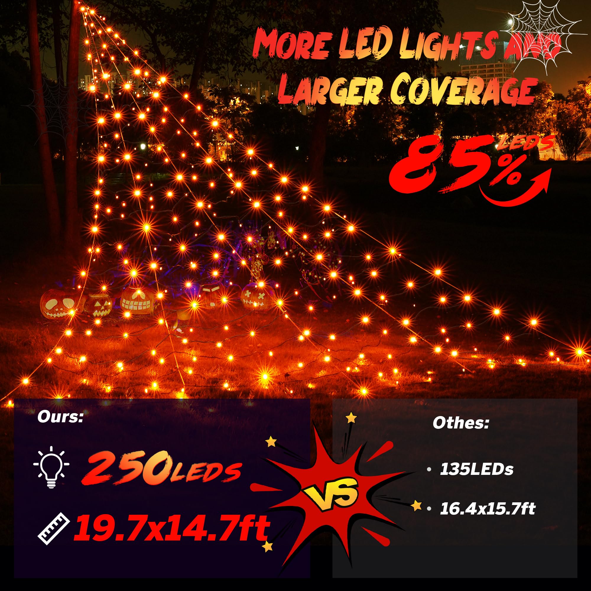 BlcTec orange LED close-up highlighting bright visibility