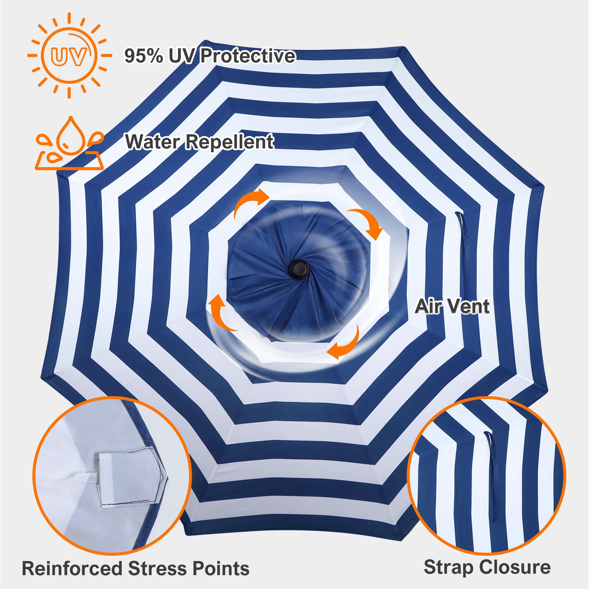 Blissun vented top detail improving airflow and wind relief