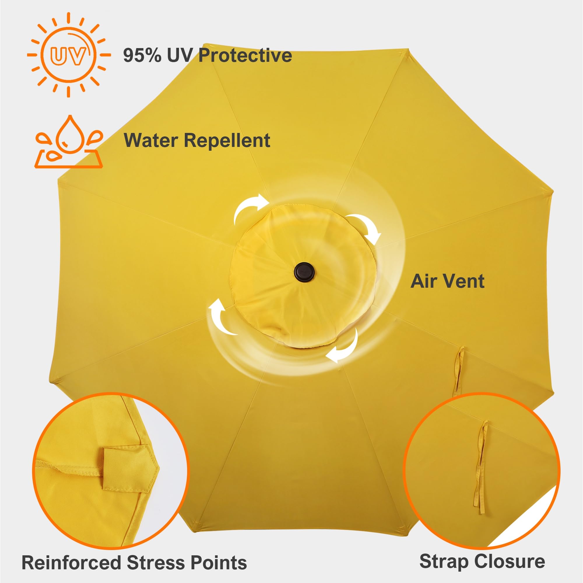 Blissun reinforced rib junction showing strong stitching for longer life
