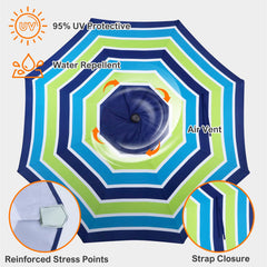 Blissun reinforced seam at rib junction boosting durability and strength