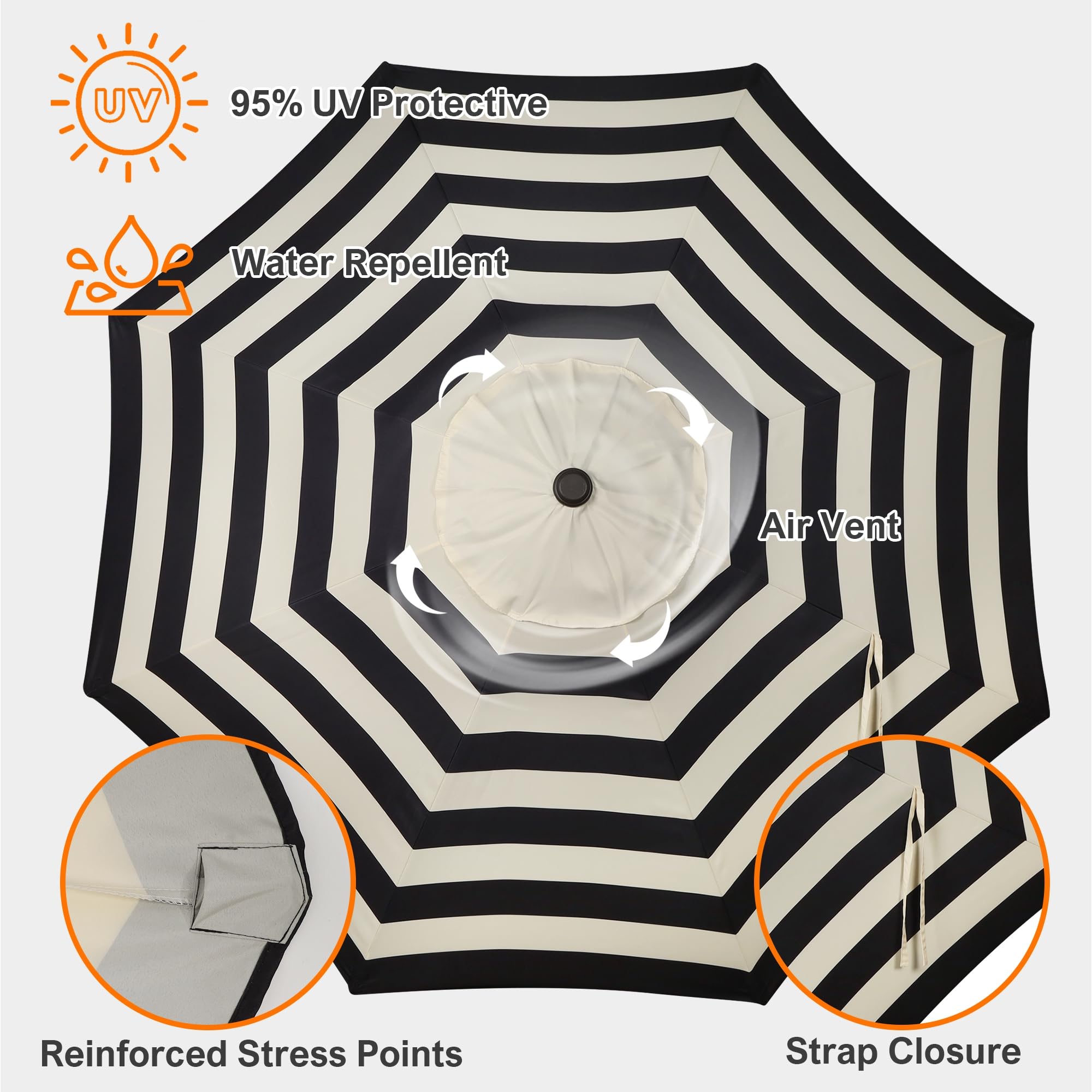 Blissun reinforced stress point stitching that strengthens rib attachment and durability