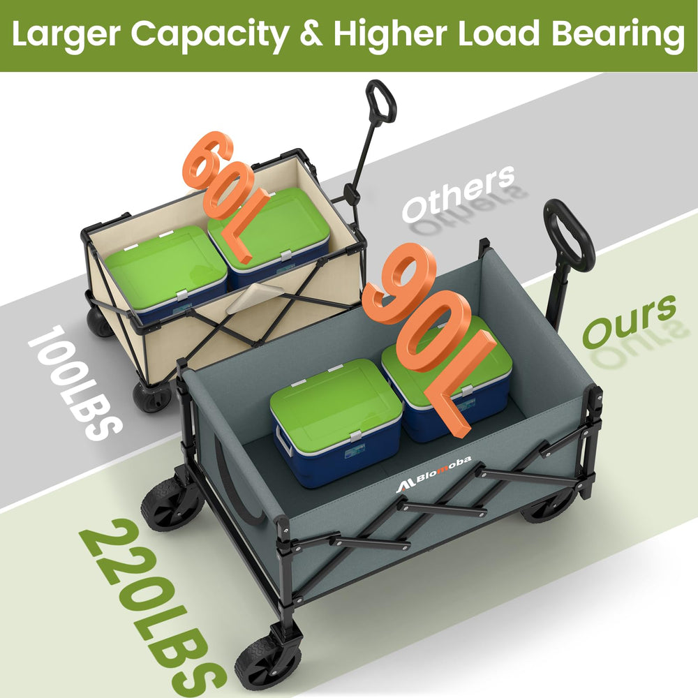 Blomoba folded compact for easy trunk storage and space-saving benefit