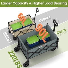 Blomoba folded compact for easy trunk storage and space-saving benefit