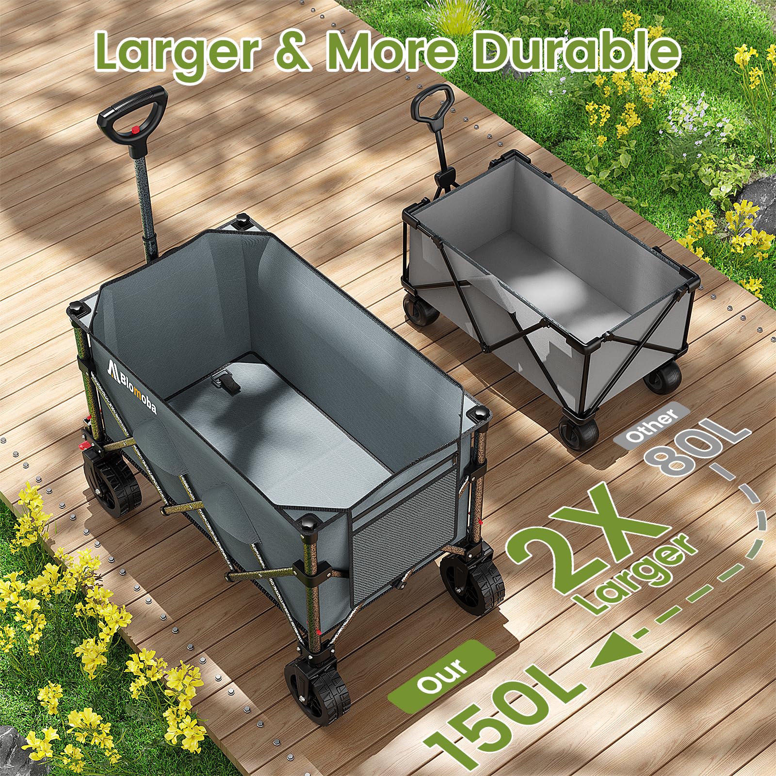 Blomoba wagon interior capacity filled with gear illustrating roomy 150L volume