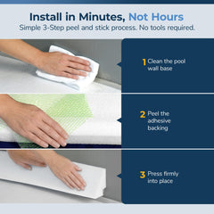 Blue Wave adhesive backing detail highlighting peel-and-stick quick installation
