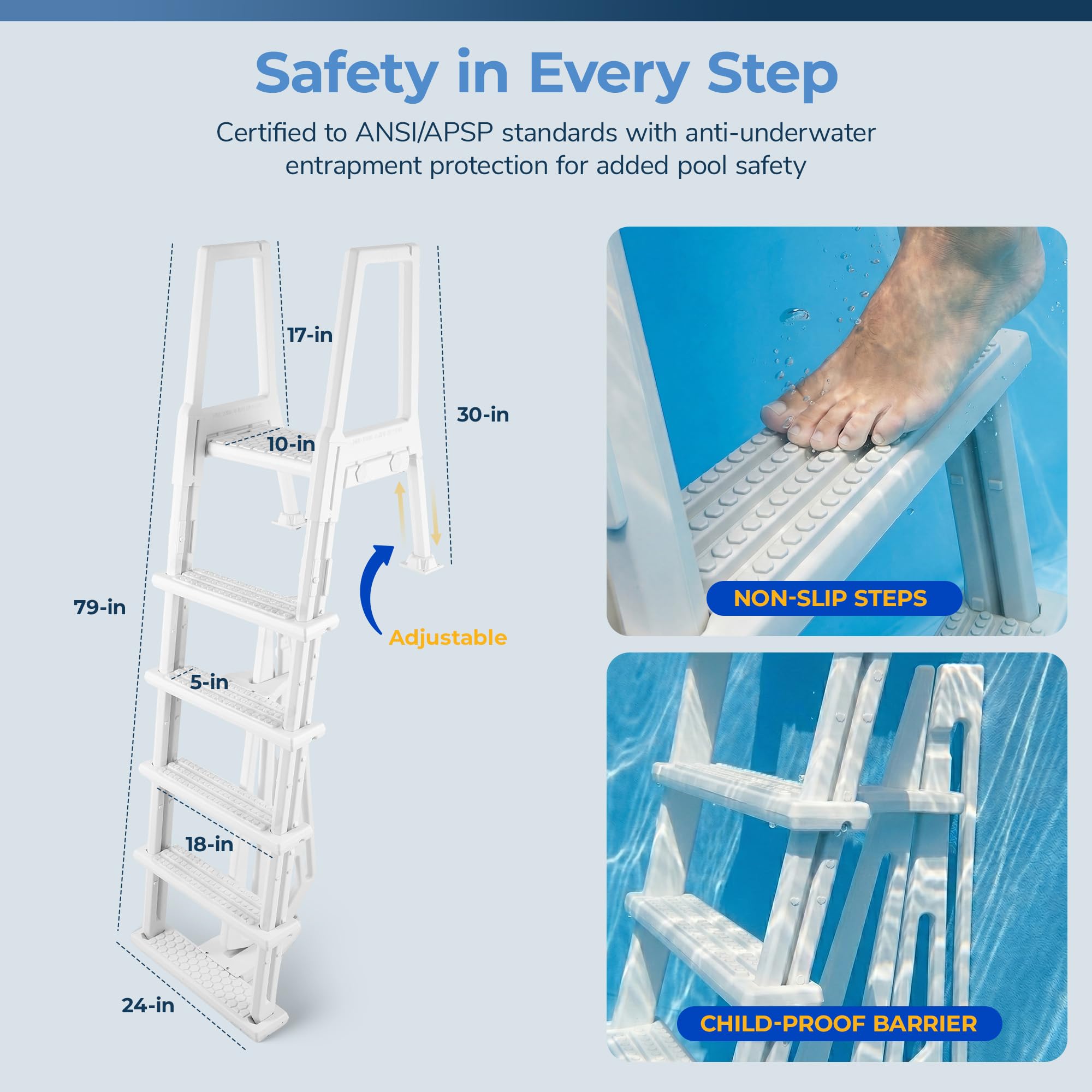 Blue Wave two-piece anti-entrapment barrier increasing pool safety