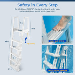 Blue Wave two-piece anti-entrapment barrier increasing pool safety