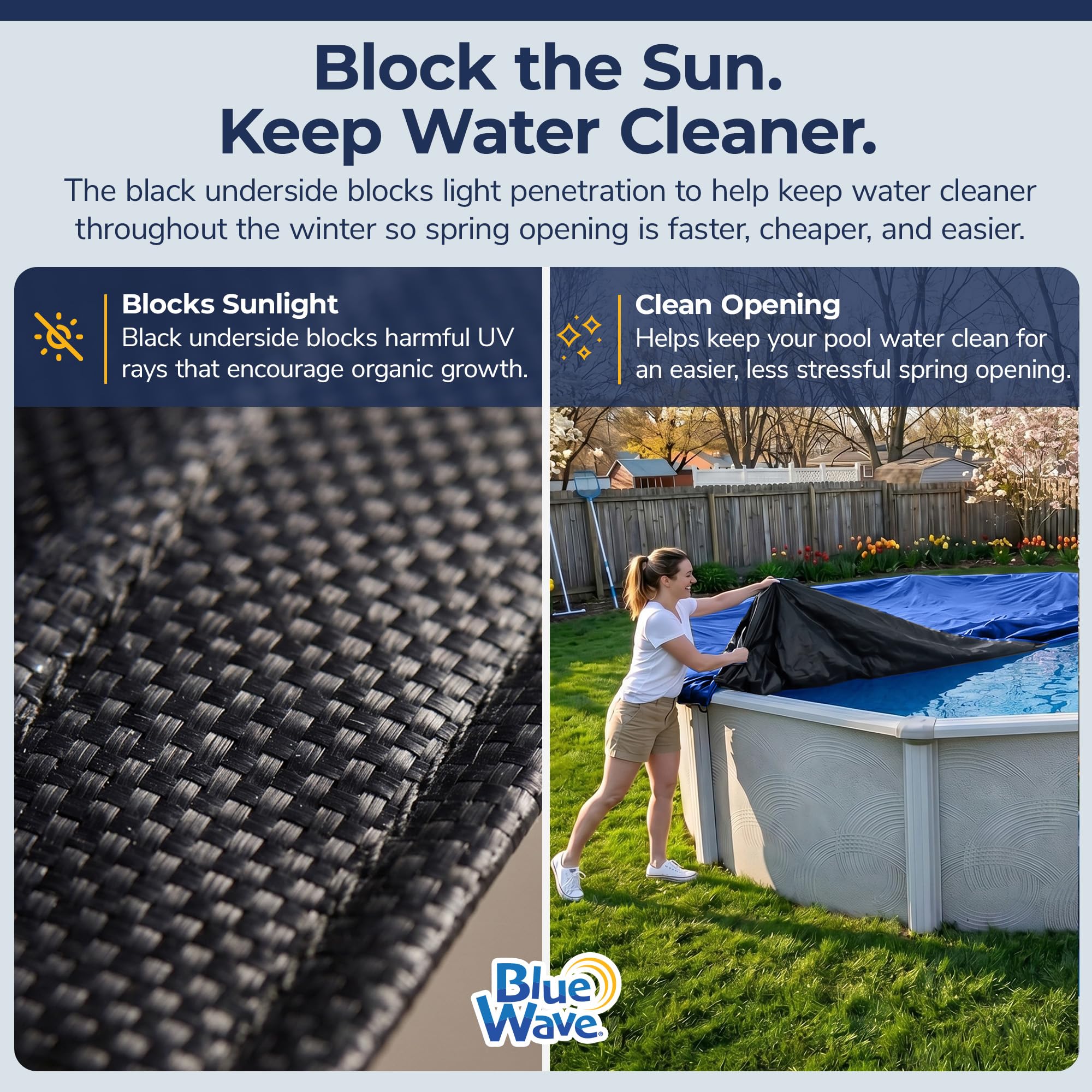 Blue Wave heat-sealed seam detail, enhances watertight durability