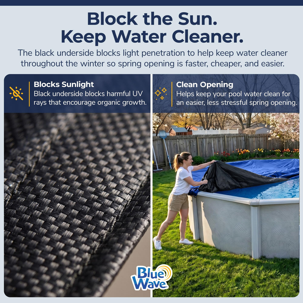 Blue Wave heat-sealed seam detail, enhances watertight durability