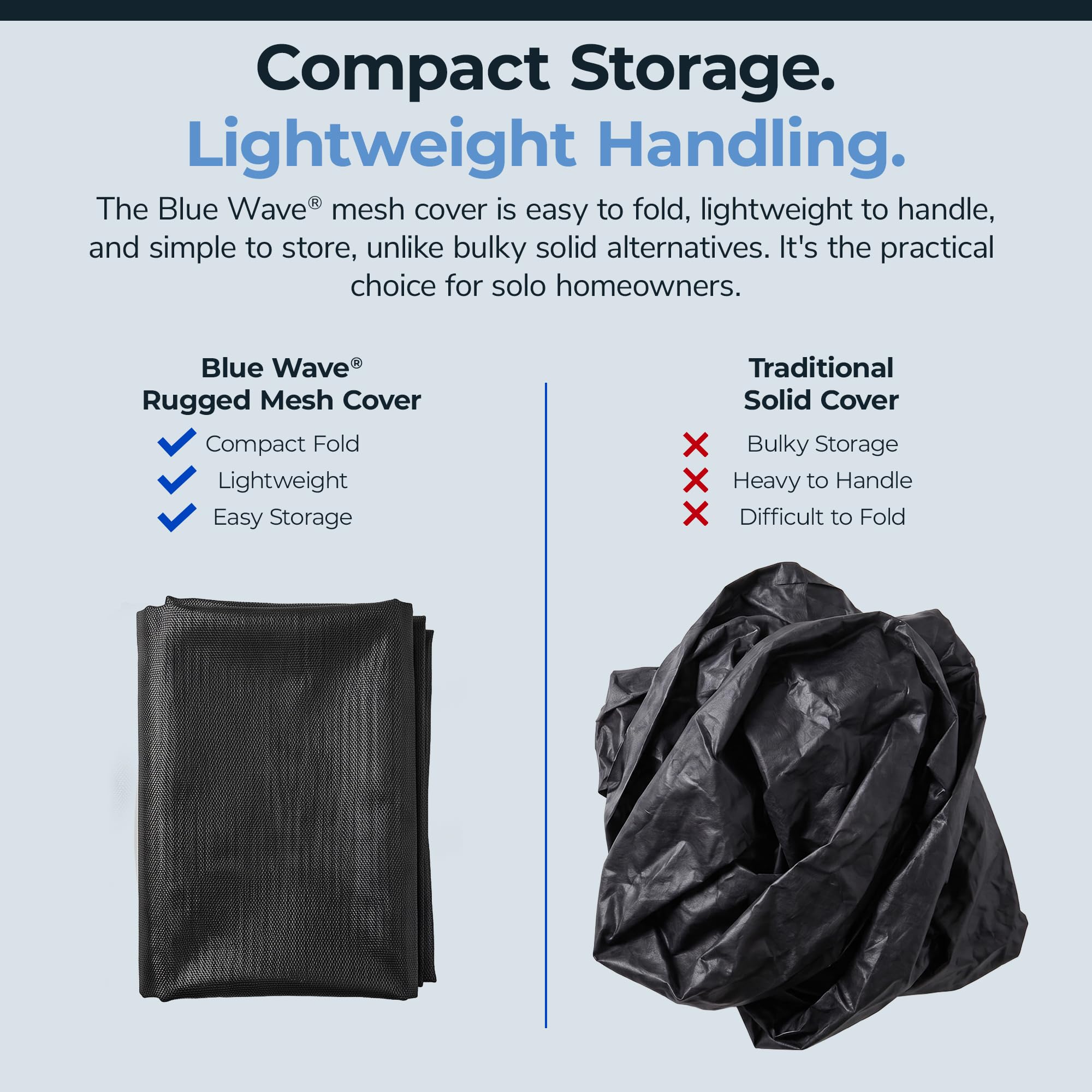 Blue Wave folded cover compact for off-season storage and space-saving convenience
