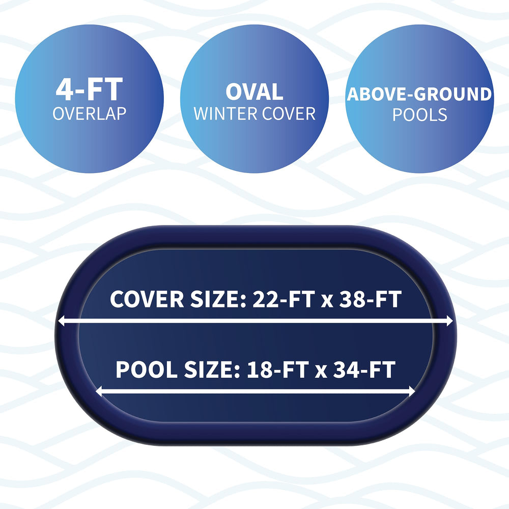 Blue Wave aluminum grommet with vinyl-coated cable delivering rust-resistant anchoring