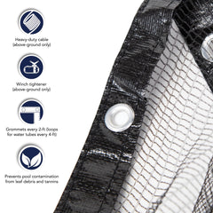 Blue Wave grommet with vinyl-coated cable for secure, wind-stable hold