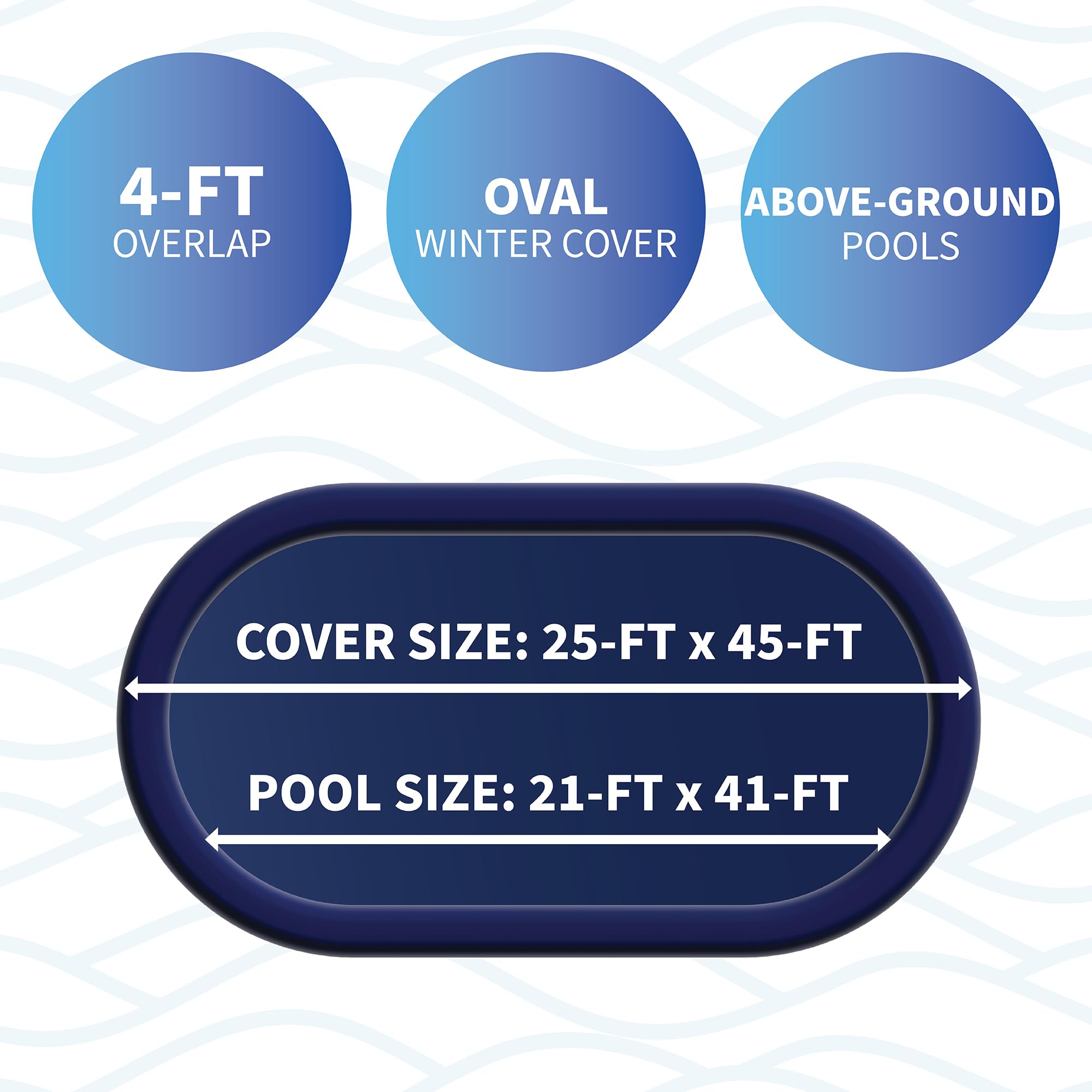 Blue Wave aluminum grommet with vinyl-coated cable showing secure fastening benefit