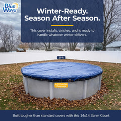 Blue Wave close-up of rust-resistant metal grommet, ensures secure attachment