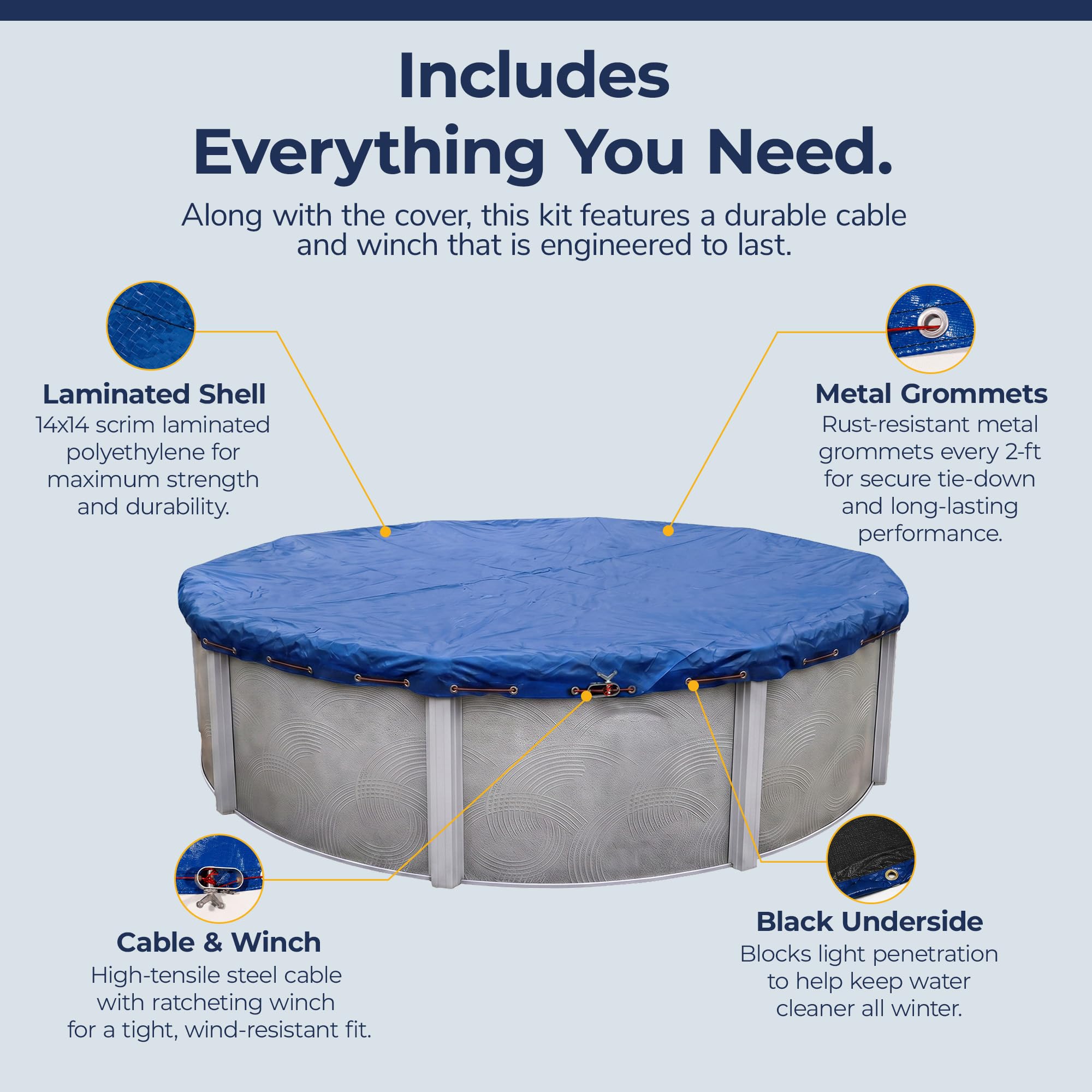 Blue Wave ratcheting winch and cable included, tightens cover against wind