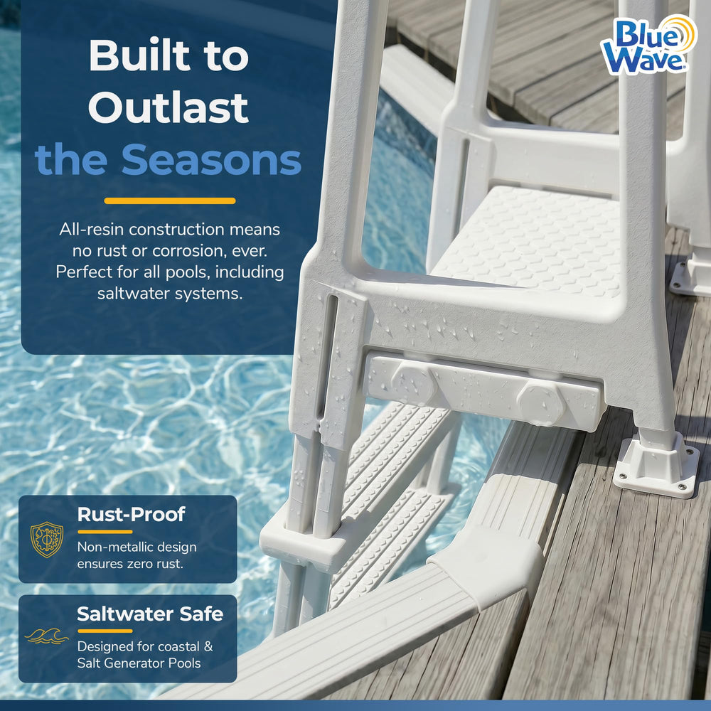 Blue Wave close-up of non-skid tread providing secure footing