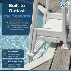 Blue Wave close-up of non-skid tread providing secure footing