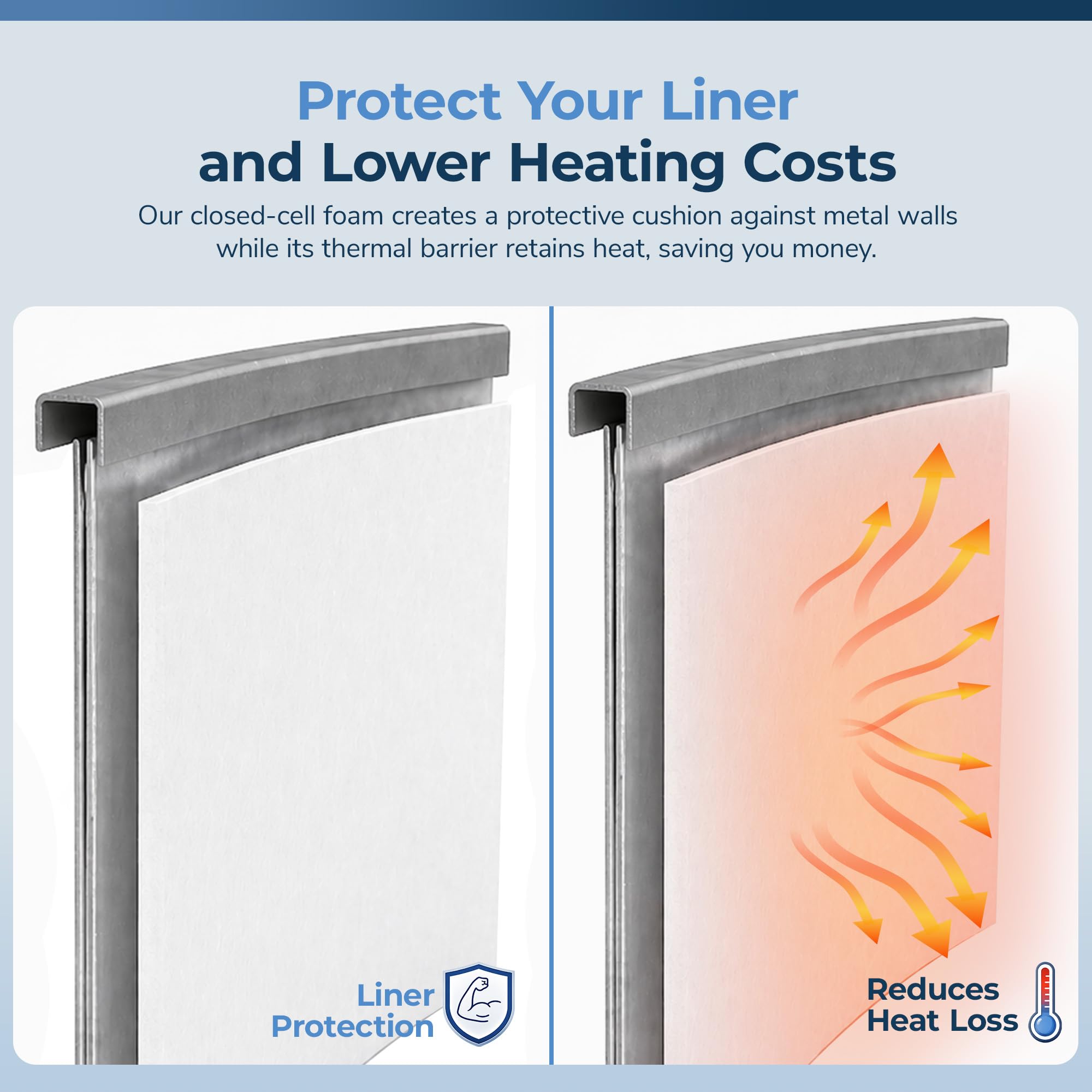 Blue Wave Gorilla Guard close-up texture showing closed-cell durability