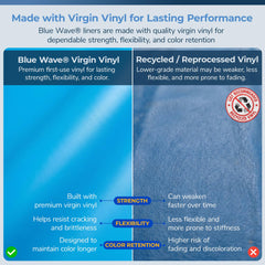 Blue Wave liner installed in a 12-ft round pool providing a crisp solid-blue finish