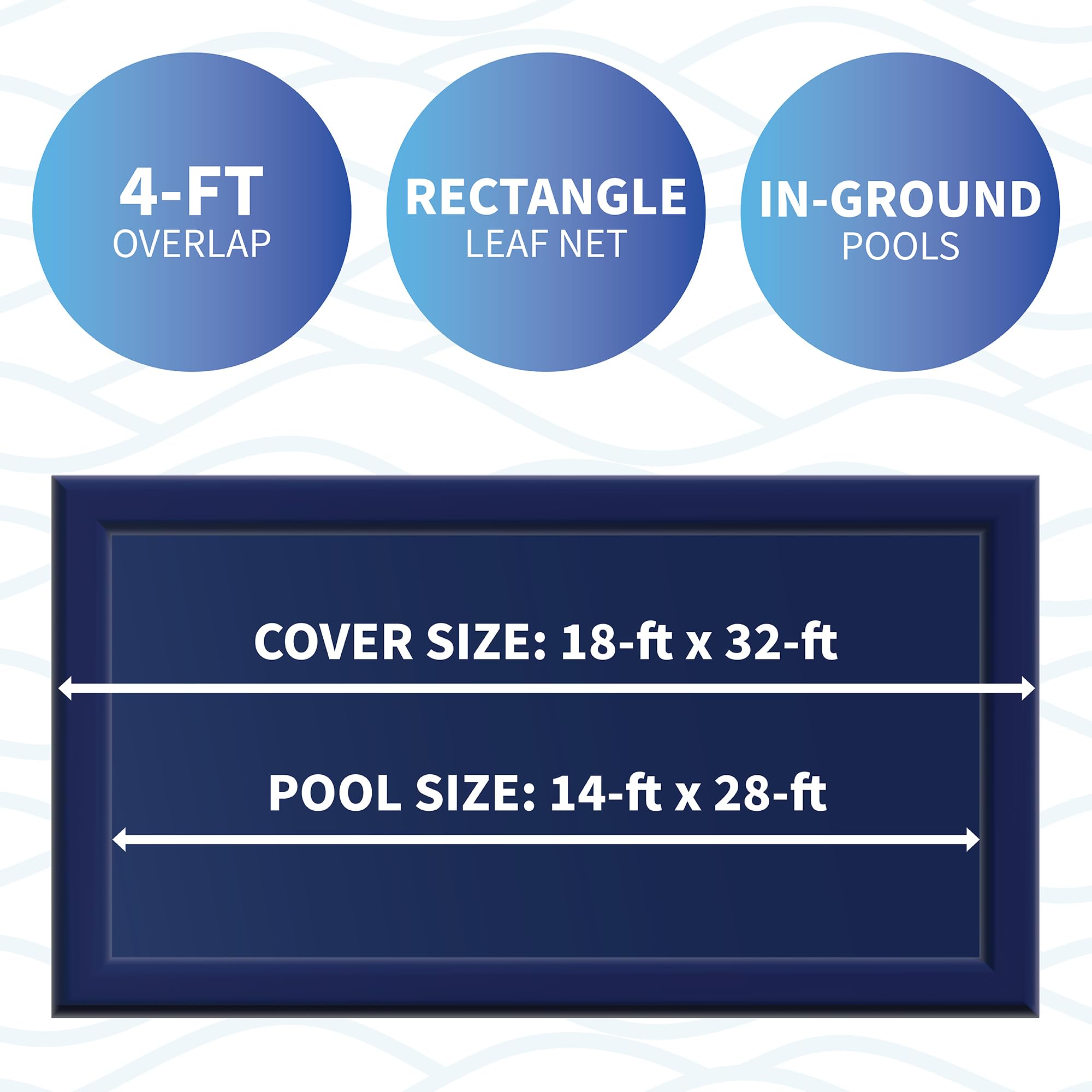Blue Wave net installed over a winter cover demonstrating flat, drained surface
