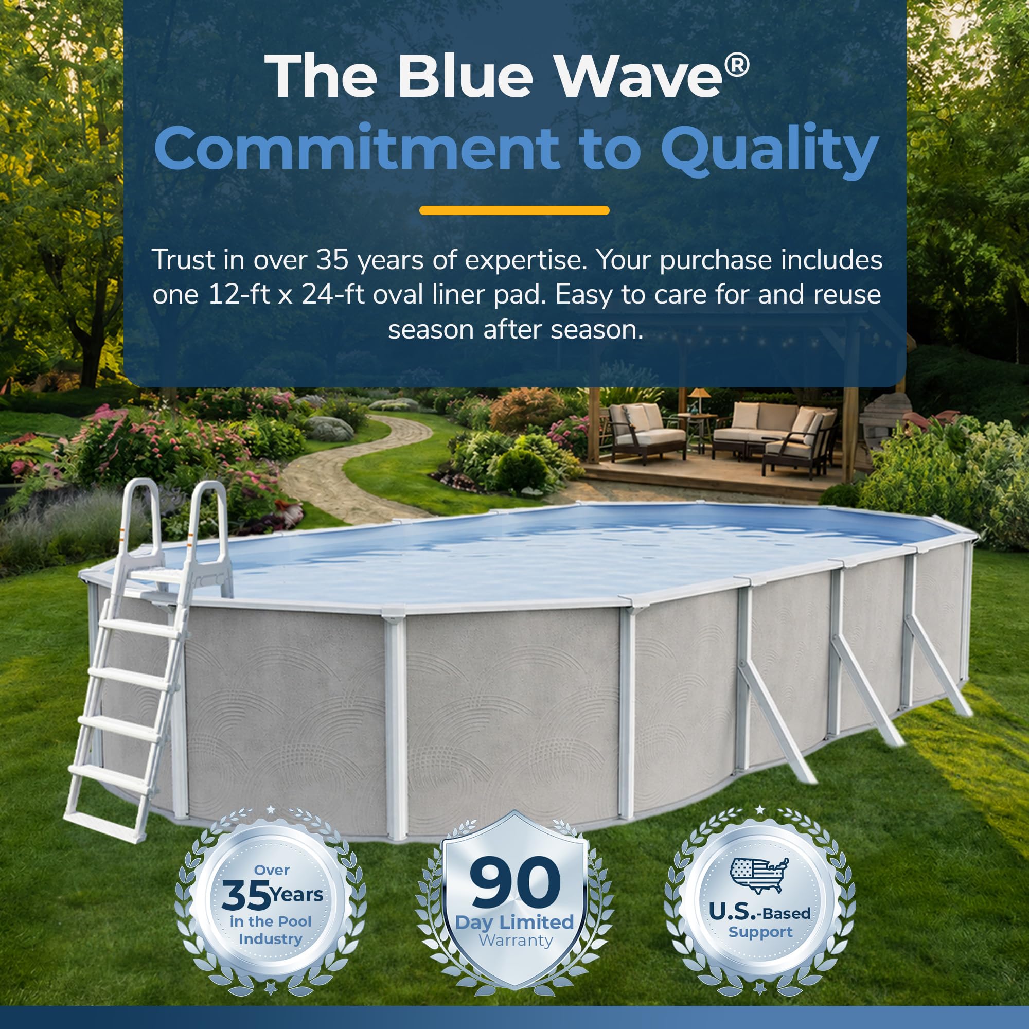 Blue Wave folded pad ready for dry storage to prevent mildew