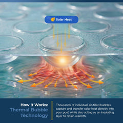 Blue Wave solar cover on pool under sun demonstrating warmer water retention