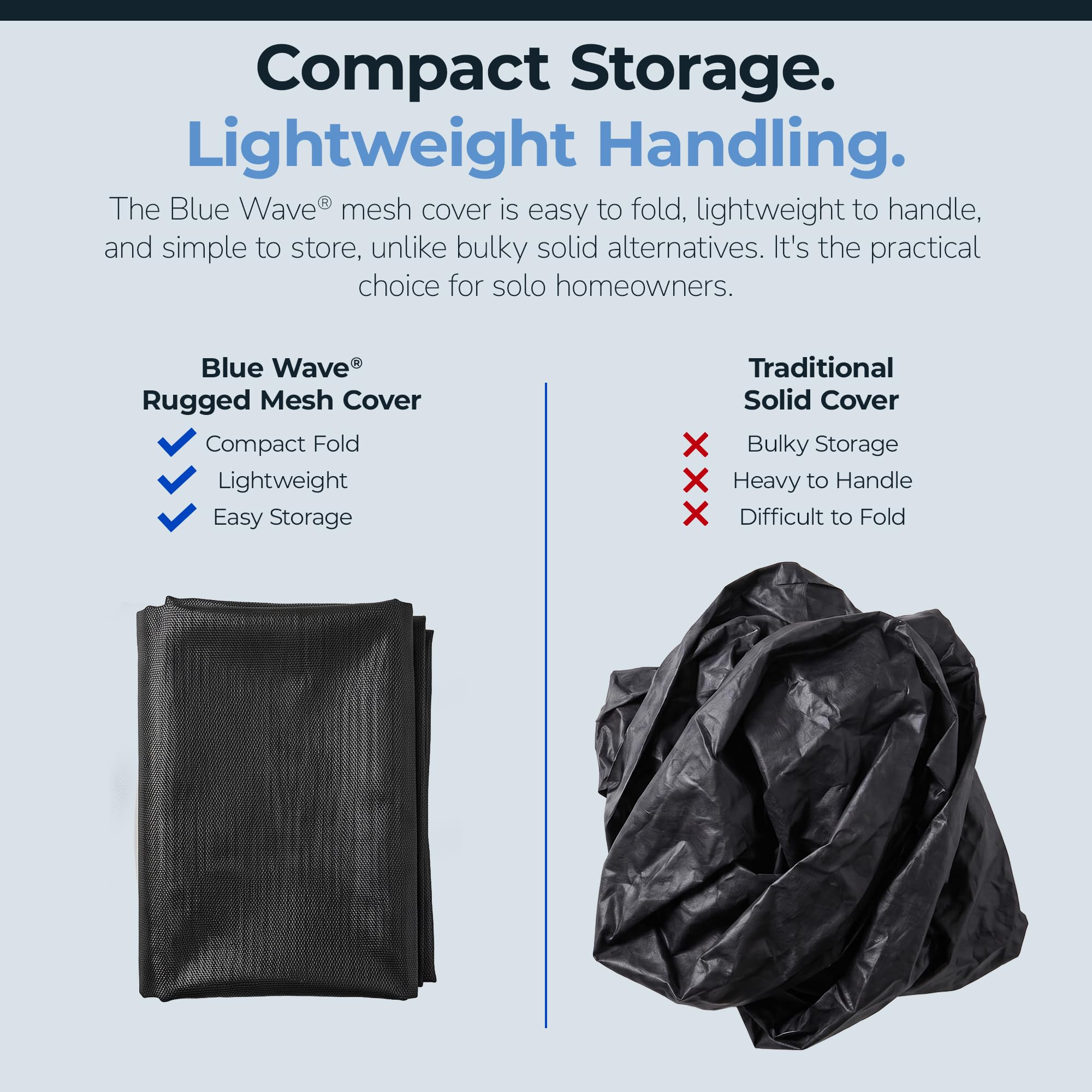 Blue Wave cover next to measuring tape showing 18-ft fit accuracy
