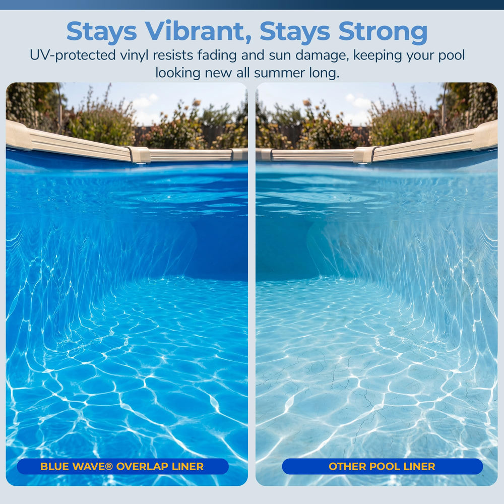 Blue Wave liner inside pool with person for scale illustrating correct 48–54in fit