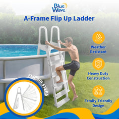 Blue Wave close-up of top platform showing secure transition benefit