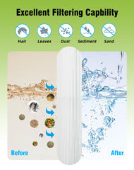 BLUEFLO pleated trilobal fabric close-up shows increased surface area for better filtration