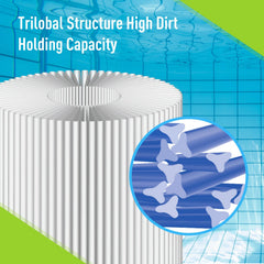 BLUEFLO pleat edge showing trilobal fiber detail for improved filtration efficiency